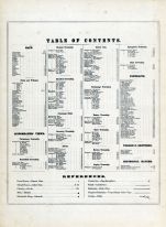 Table of Contents, Summit County 1874